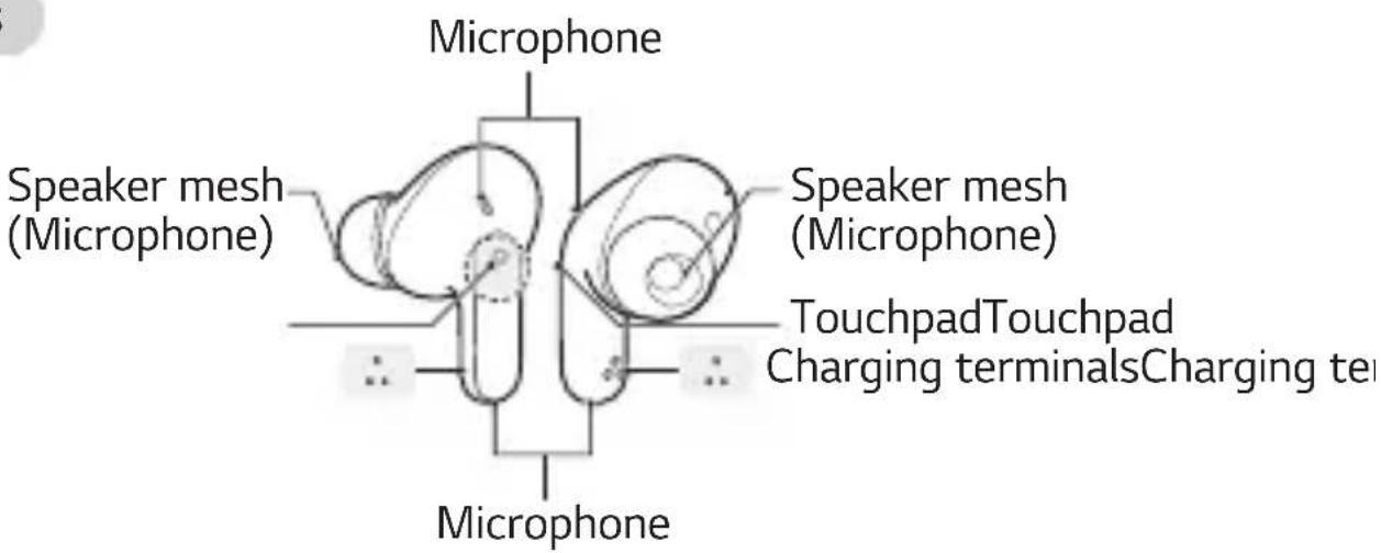 LG Tone Free DFP5 - Earbuds - 1