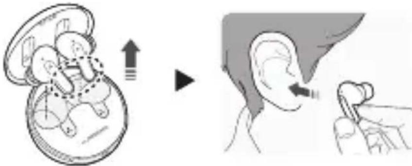 LG Tone Free DFP5 - Wearing Earbuds - 2
