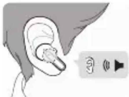 LG Tone Free DFP5 - Oordoppen dragen - 3