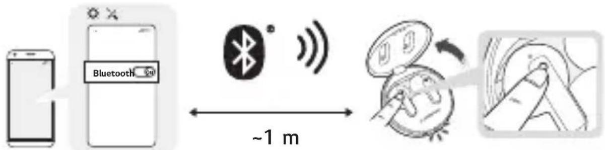 LG Tone Free DFP5 - Schnelles Koppeln - 1