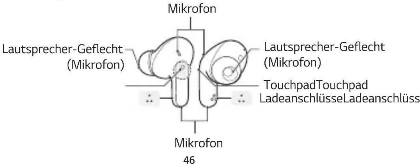 LG Tone Free DFP5 - Ohrhörer - 1