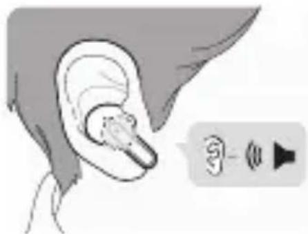 LG Tone Free DFP5 - Wearing Earbuds - 3
