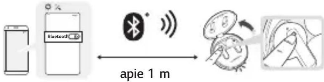 LG Tone Free DFP5 - Spartusis susiejimas - 1