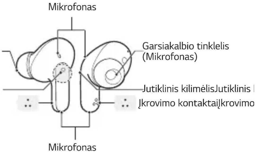 LG Tone Free DFP8 - Ausinès - 1