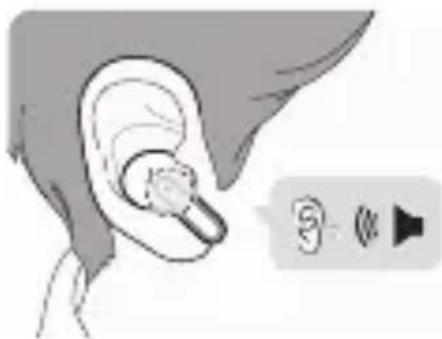 LG Tone Free DFP8 - Austinu nēsāšana - 3