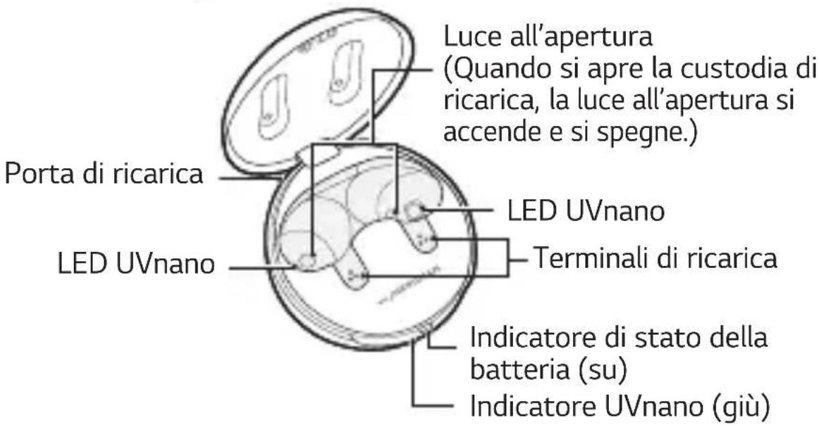 LG Tone Free DFP8 - Custodia di ricarica - 1