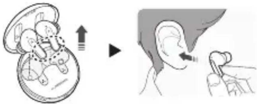 LG Tone Free DFP8 - Wearing Earbuds - 2