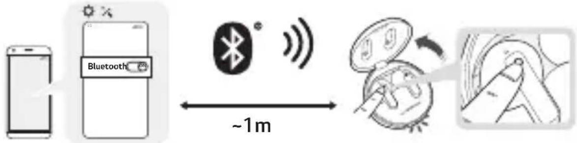 LG Tone Free DFP8 - Snel Koppelen - 1