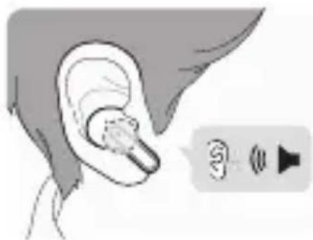 LG Tone Free DFP8 - Ausinių dėvėjimas - 3