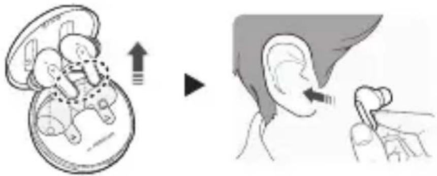 LG Tone Free DFP8 - Kõrvaklappide kandmine - 2