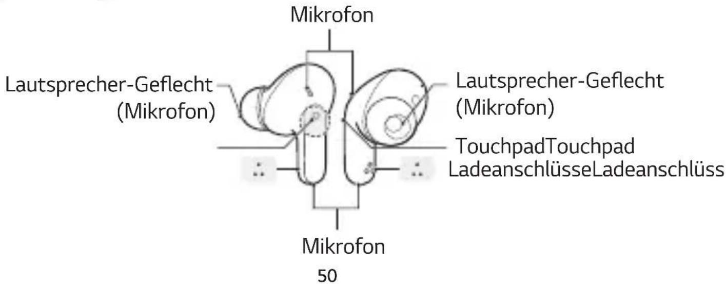 LG Tone Free DFP8 - Ohrhörer - 1
