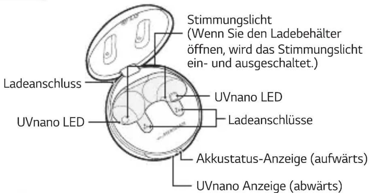 LG Tone Free DFP8 - Ladebehälter - 1