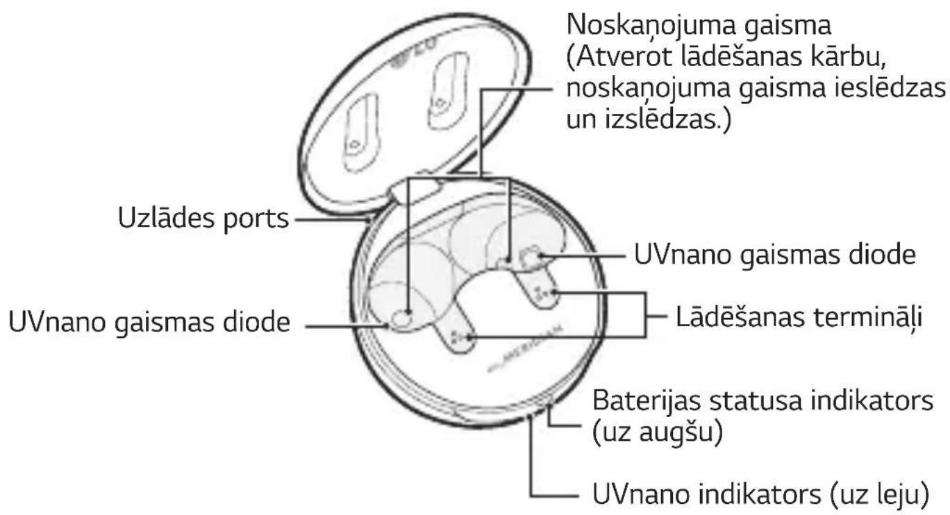 LG Tone Free DFP8 - Uzlādes kārba - 1