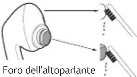LG Tone Free DFP8 - Pulizia dell'auricolare - 2