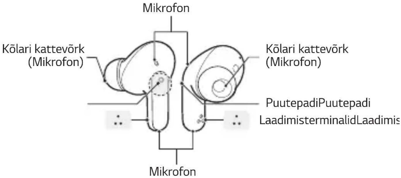 LG Tone Free DFP8 - Kõrvaklapid - 1