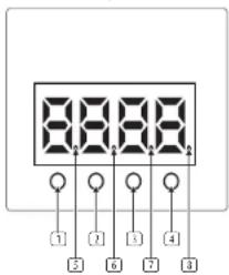BEHRINGER TRI PAR7 BUNDLE ST1 - Display - 1