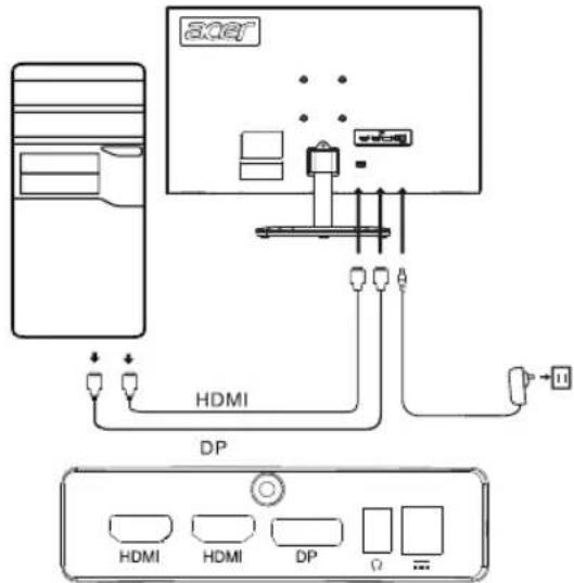 ACER ED270R - Conectar o monitor ao computador - 2