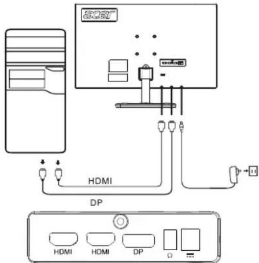 ACER ED270R - Controbe externo - 2
