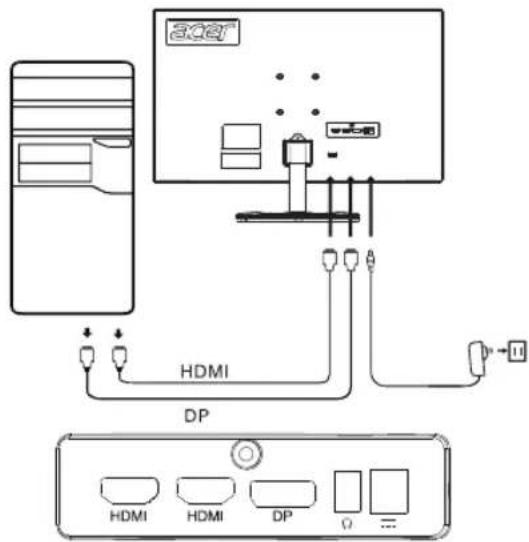 ACER ED270R - Eksterne kontrolknapper - 2