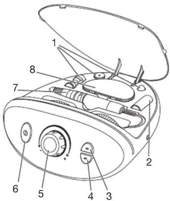 BEURER MP 100 - Temel istasyon - 2