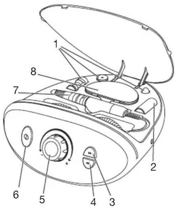 BEURER MP 100 - Unità di base - 2