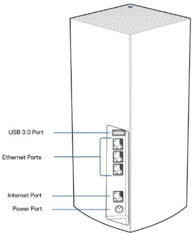 LINKSYS Velop MX4200 - Tagasi - 1