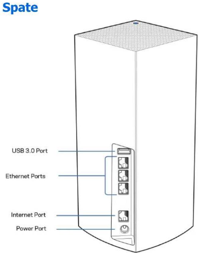 LINKSYS Velop MX4200 - Prezentare generală a produsului - 2