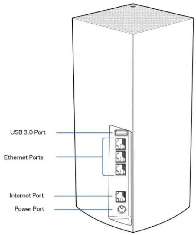 LINKSYS Velop MX4200 - 1