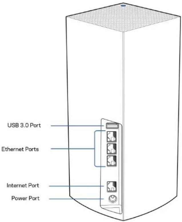 LINKSYS Velop MX4200 - 引豆 - 1