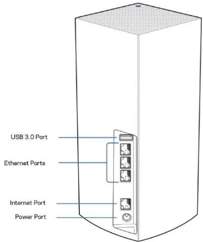 LINKSYS Velop MX4200 - πiω - 1