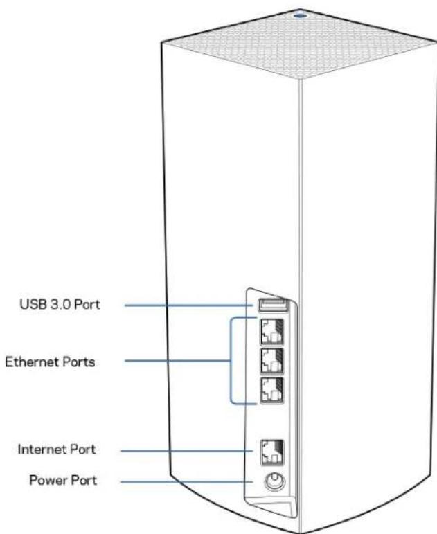 LINKSYS Velop MX4200 - Reverso - 1
