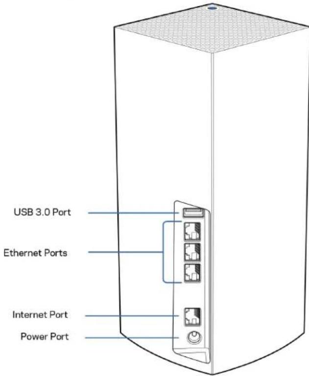 LINKSYS Velop MX4200 - Galiné puse - 1