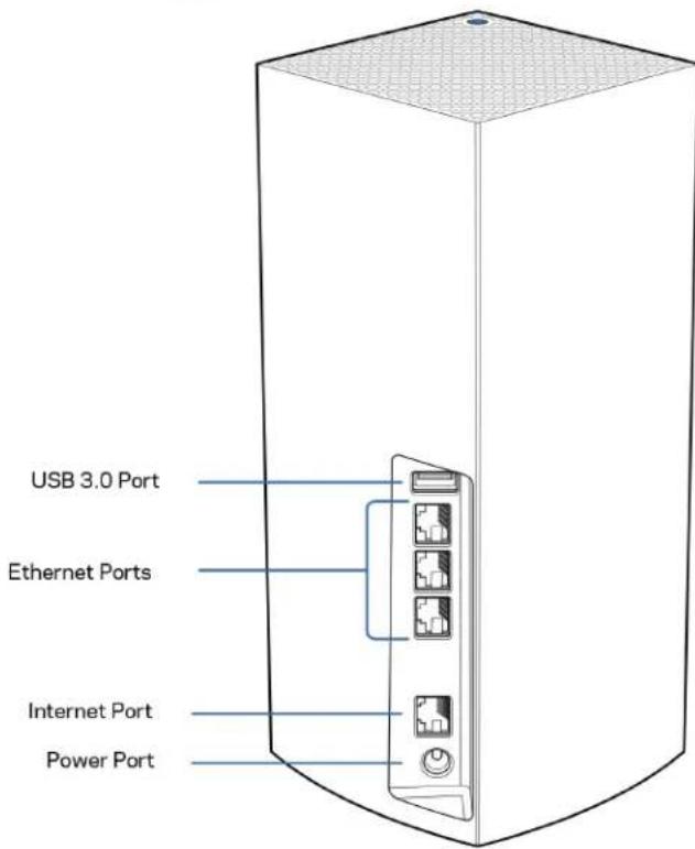 LINKSYS Velop MX4200 - Belakang - 1