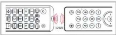 2-50Hz