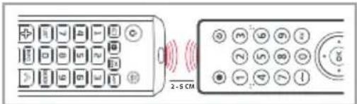 ONE FOR ALL URC4911 - ACQUISIZIONE DI UNA NUOVA FUNZIONE SUL TELECOMANDO - 2