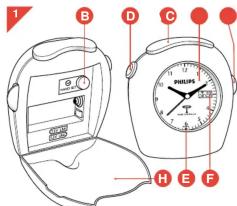 PHILIPS HR5887 - 1
