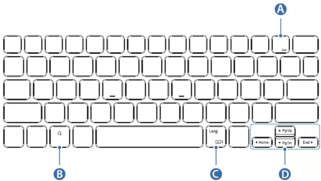 SAMSUNG Book Cover Keyboard Slim - Исpenьзованке Клавиш - 1