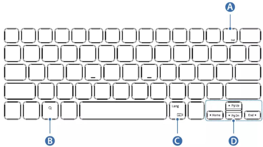 SAMSUNG Book Cover Keyboard Slim - EF-DT630: - 1
