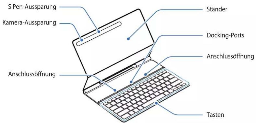 SAMSUNG Book Cover Keyboard Slim - Geräteaufbau - 1