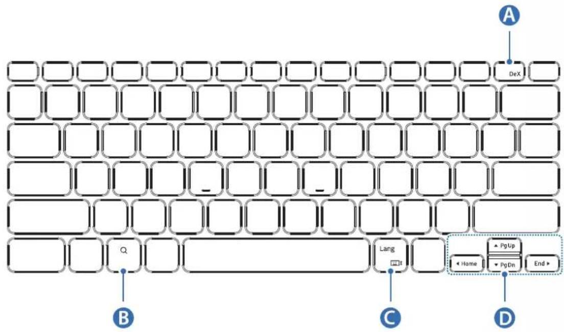 SAMSUNG Book Cover Keyboard Slim - Klahvide kasutamine - 2