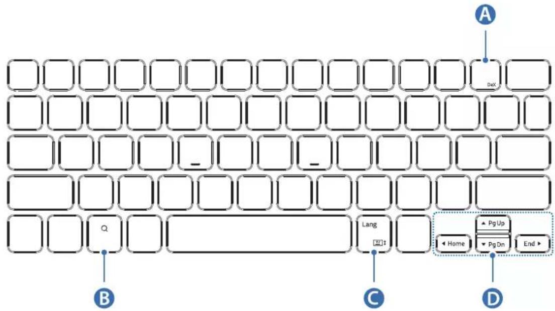 SAMSUNG Book Cover Keyboard Slim - EF-DT630: - 1