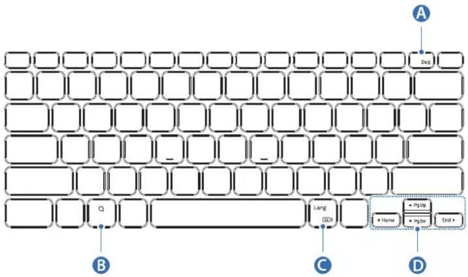 SAMSUNG Book Cover Keyboard Slim - Näppänten käytäminen - 2