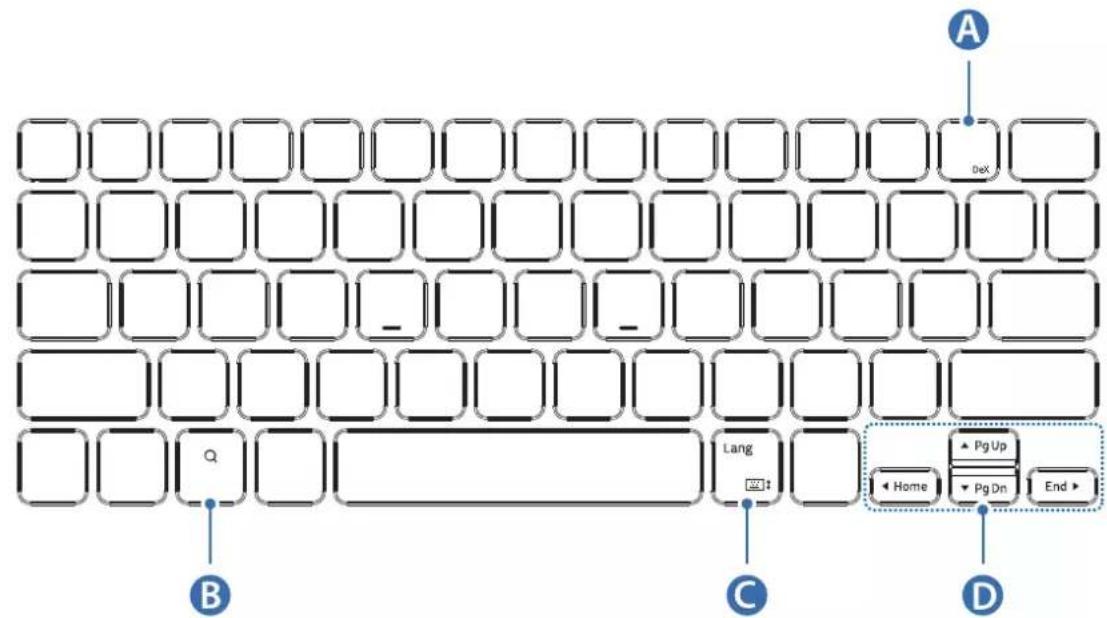 SAMSUNG Book Cover Keyboard Slim - EF-DT630: - 1