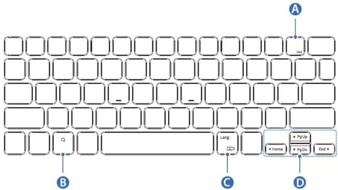 SAMSUNG Book Cover Keyboard Slim - Lai jolal - 1