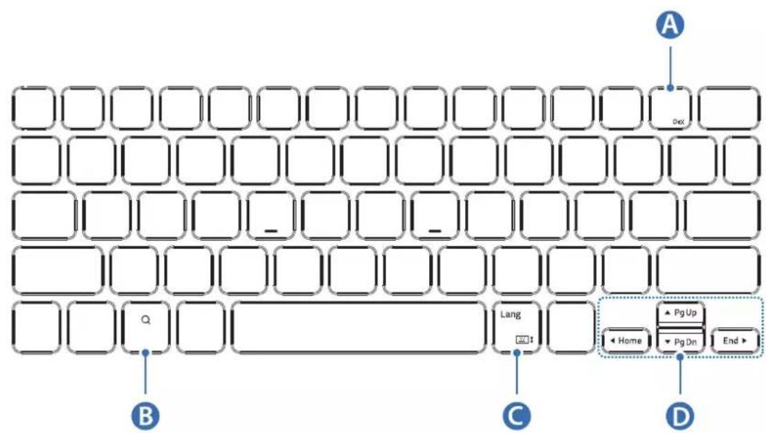SAMSUNG Book Cover Keyboard Slim - C - 5