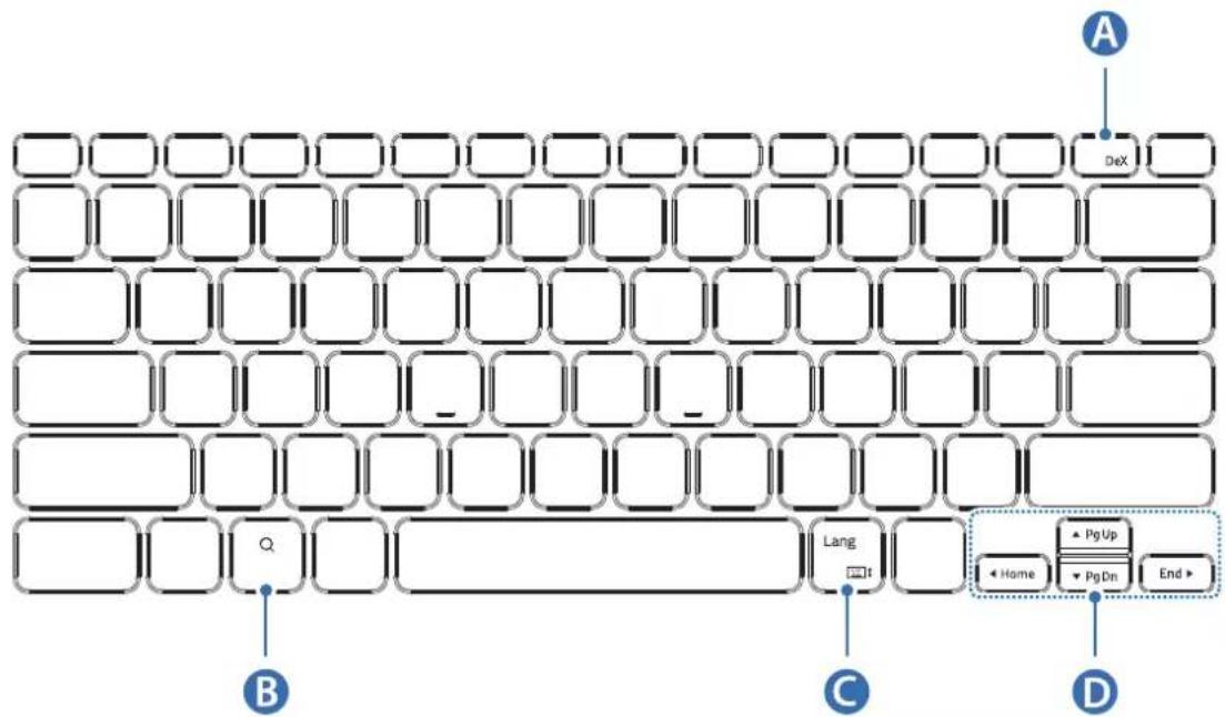 SAMSUNG Book Cover Keyboard Slim - Mygtuku naudiojimas - 2