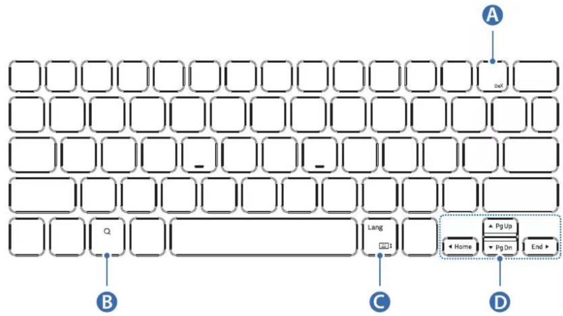 SAMSUNG Book Cover Keyboard Slim - De toetsen gebruiken - 1