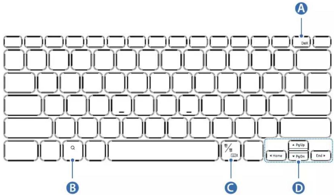 SAMSUNG Book Cover Keyboard Slim - Copyright - 1