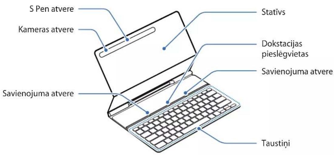 SAMSUNG Book Cover Keyboard Slim - lerices izkartojums - 1