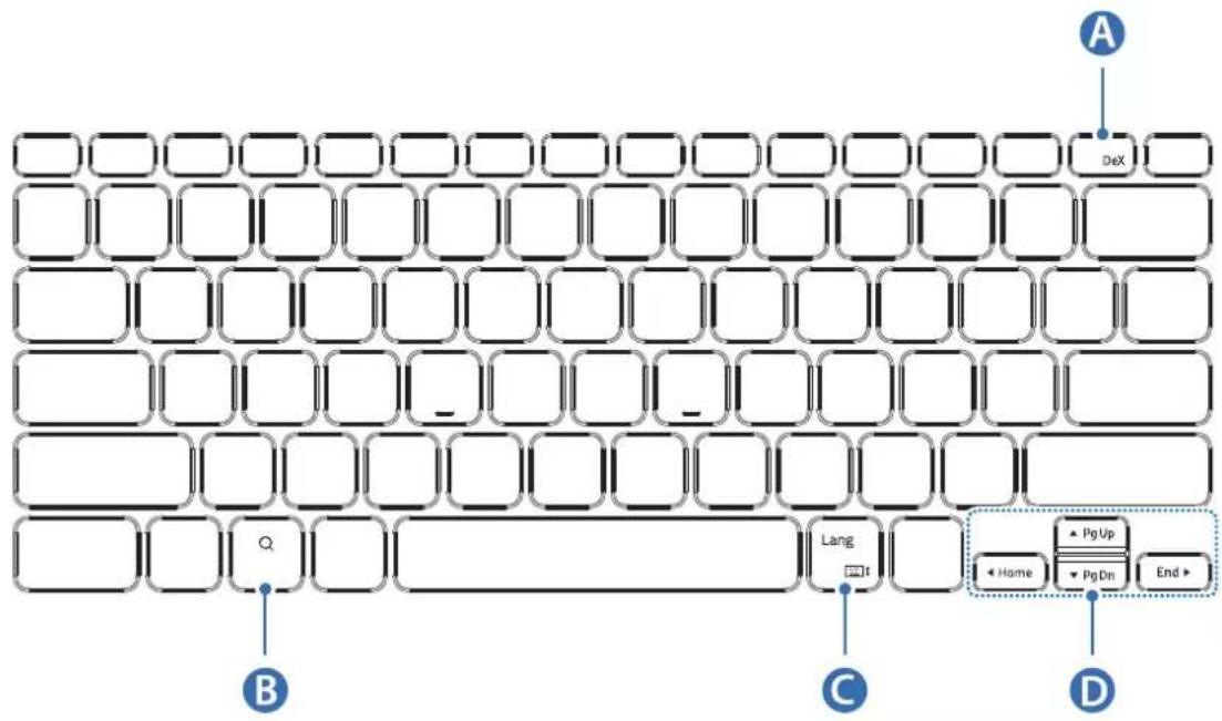 SAMSUNG Book Cover Keyboard Slim - Brug af tasterne - 2